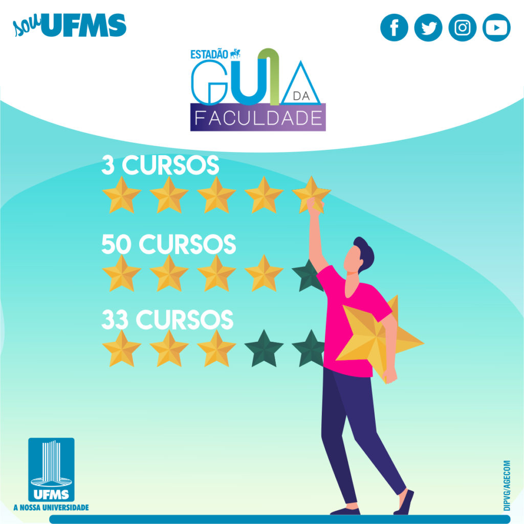 Mais De Cursos Da Ufms Recebem Estrelas No Guia Da Faculdade Do