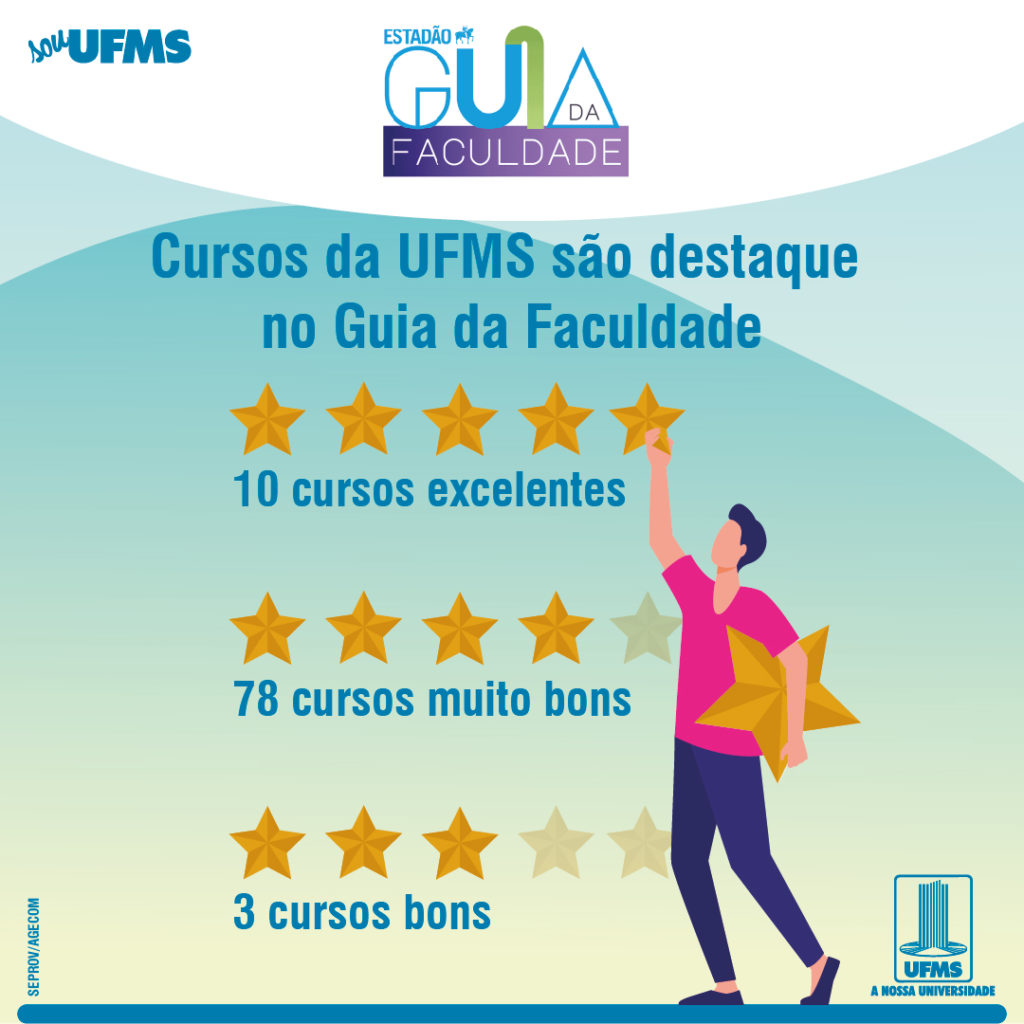 Universidade Tem 10 Cursos Classificados 5 Estrelas No Guia Da