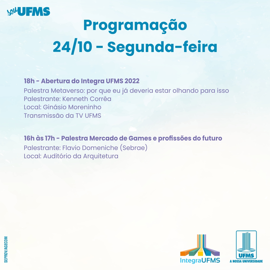 Programação das Sessões Técnicas - Integra UFMS