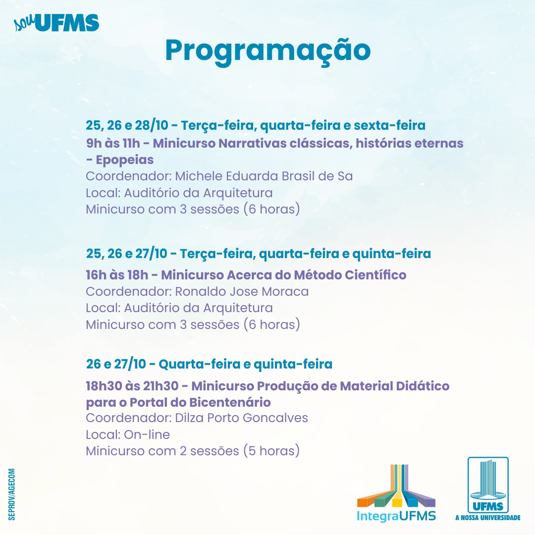 Programação das Sessões Técnicas - Integra UFMS