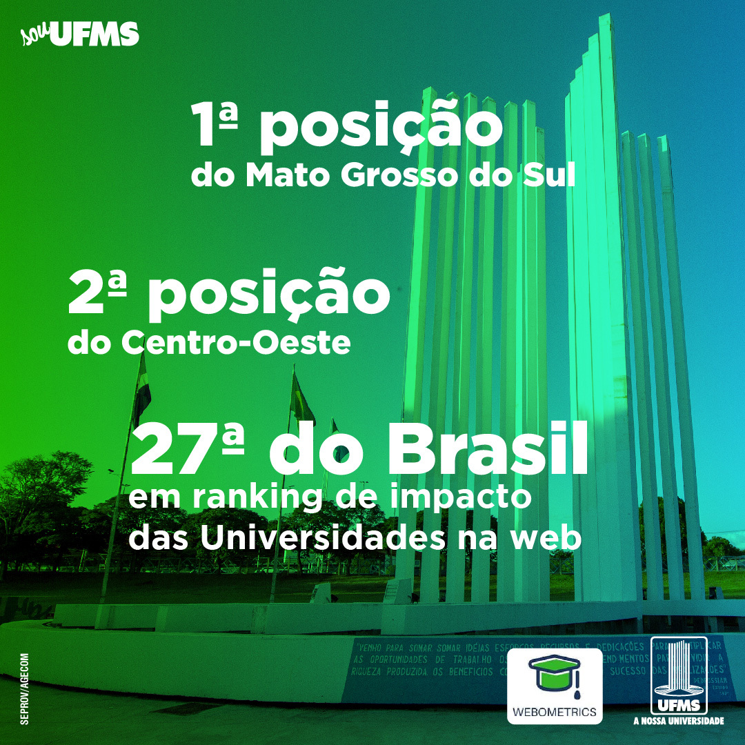 Missão e visibilidade“, brasileiros falam de ranking de melhores